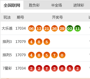 全面解析與預(yù)測揭秘大獎(jiǎng)走向
