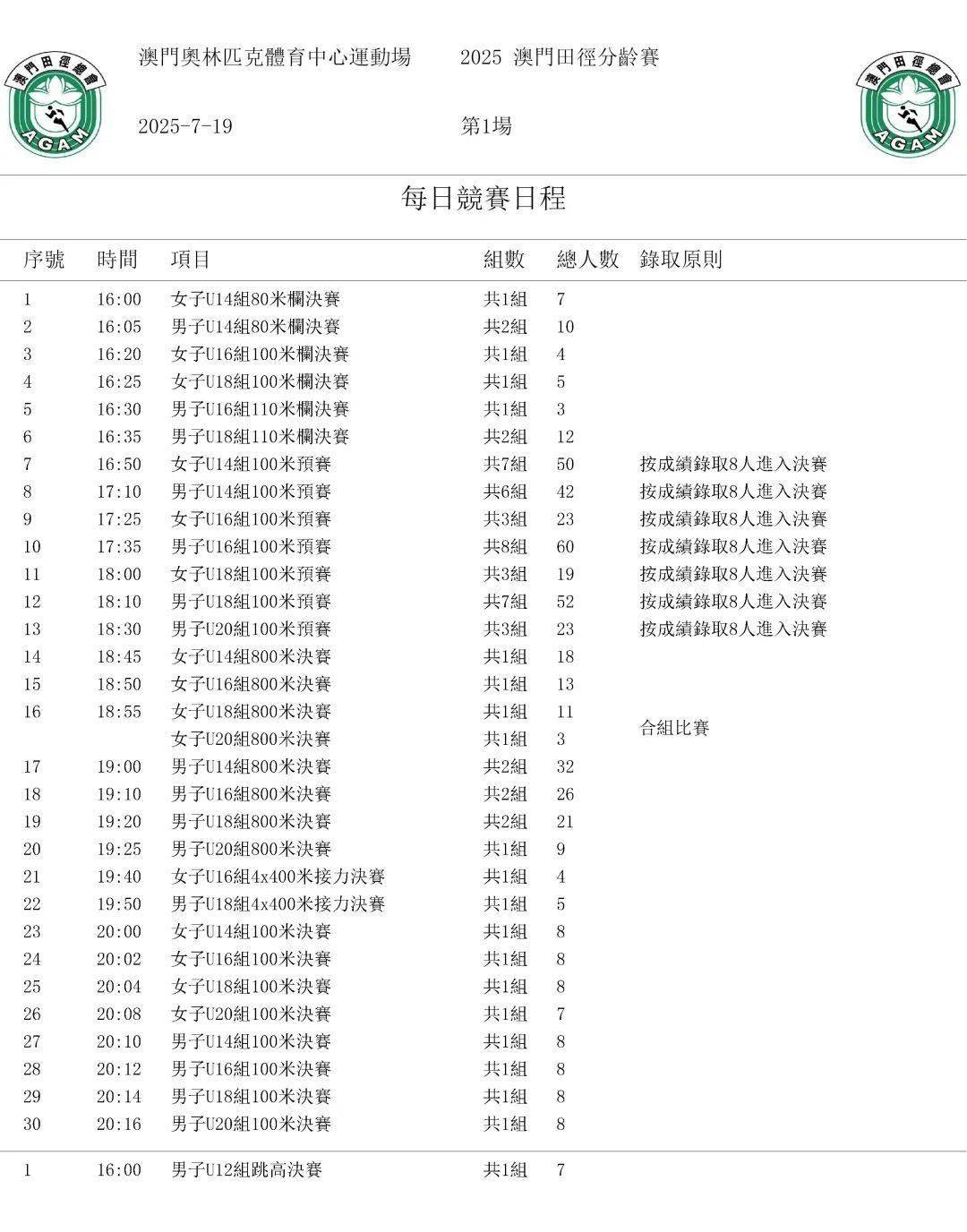 2025澳門搖號(hào)記錄