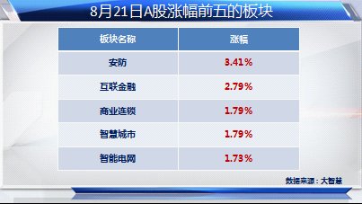 股票資訊最好的網(wǎng)站——全方位解讀股市動態(tài)，股票資訊最佳網(wǎng)站，全方位掌握股市動態(tài)