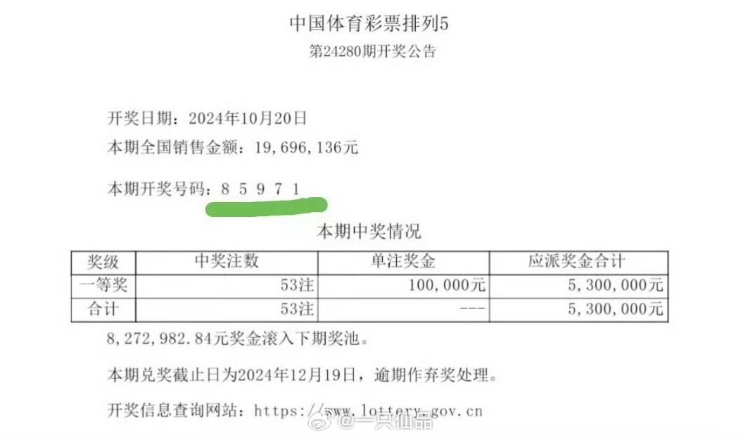 揭秘彩票背后的秘密，第135期王中王一肖中特解析，揭秘彩票背后的秘密，第135期王中王一肖中特解析揭秘彩票內(nèi)幕，王中王解析第135期一肖中特大獎！