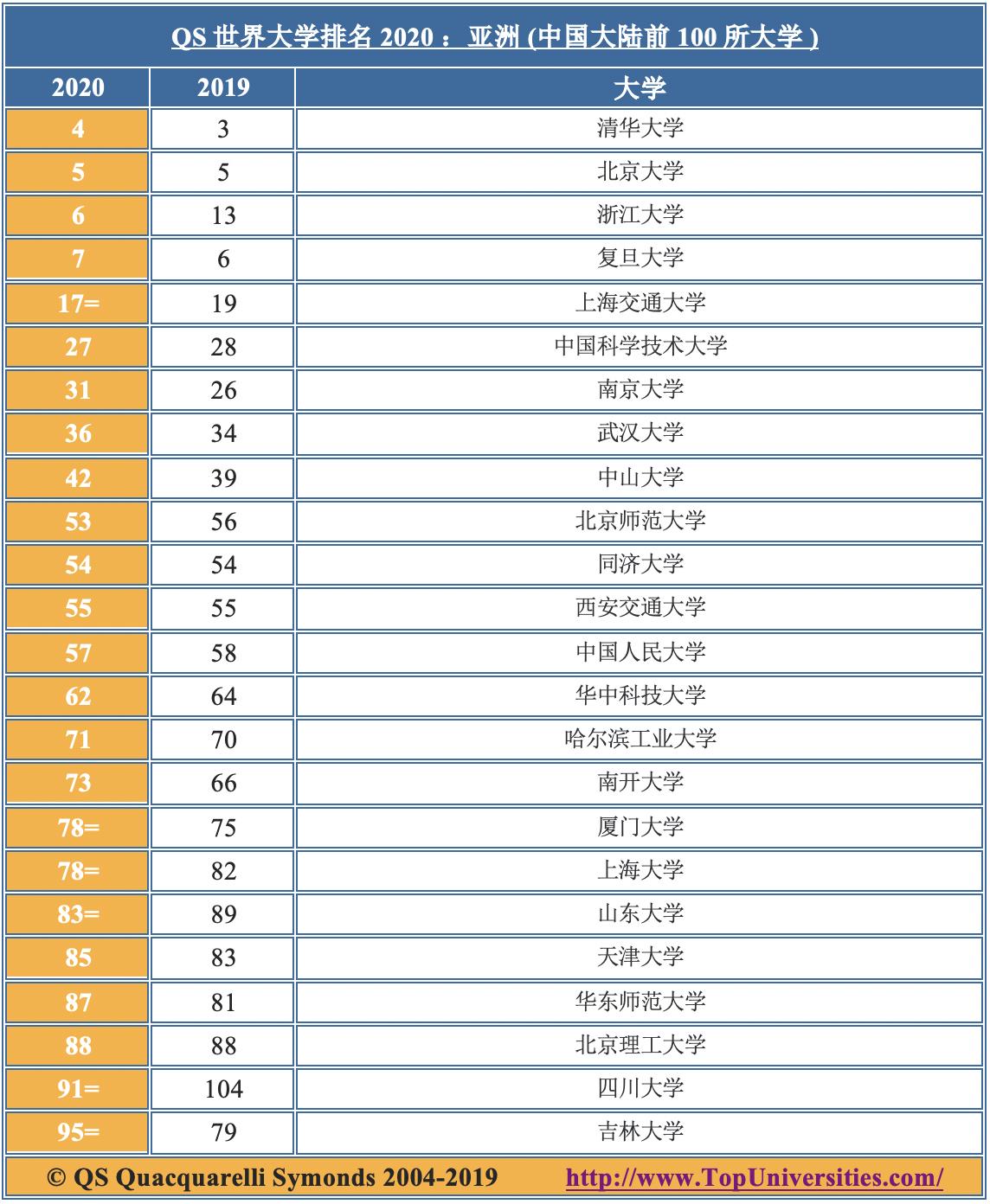 澳門最快開獎(jiǎng)?wù)?18