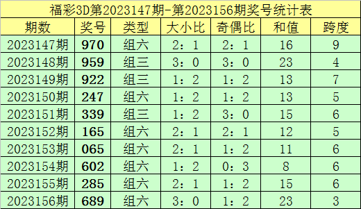 澳門精準(zhǔn)的資料大全，探索與揭秘，澳門精準(zhǔn)資料大全，揭秘與探索之旅