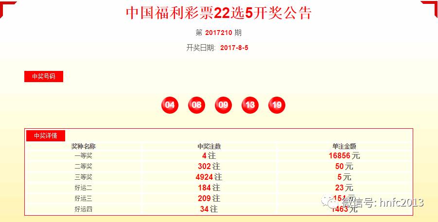 47766.com奧彩開獎(jiǎng)結(jié)果