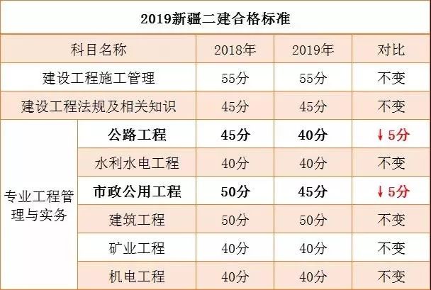 澳門六最快最準開獎結(jié)果