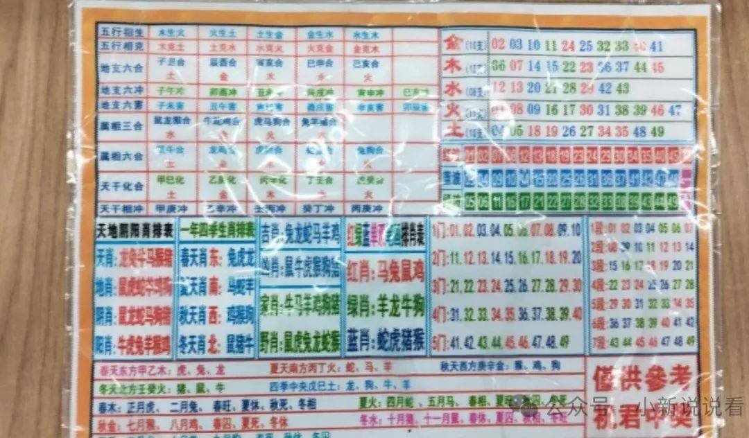 澳門四肖八碼期期準(zhǔn)免費看——揭秘彩票預(yù)測真相，澳門四肖八碼期期準(zhǔn)揭秘，彩票預(yù)測真相大揭秘