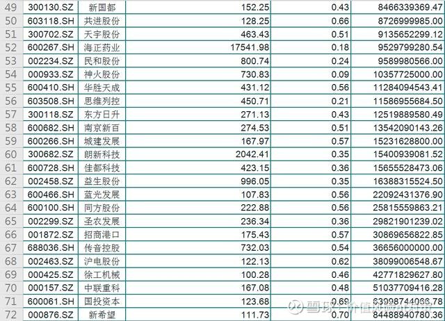 推薦 第147頁