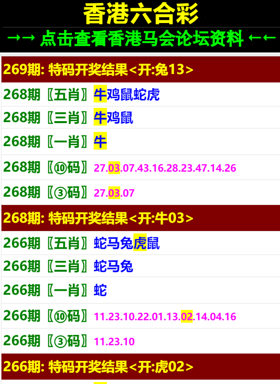 賽馬會精選四肖八碼，揭秘賽馬世界的神秘魅力與精準(zhǔn)預(yù)測藝術(shù)，賽馬會四肖八碼精選，揭秘賽馬魅力的精準(zhǔn)預(yù)測與神秘世界探索