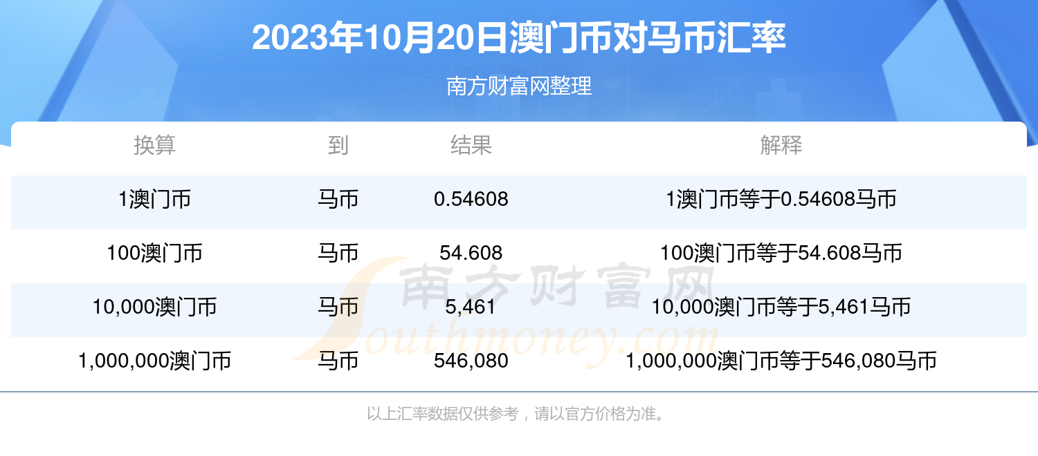2023年今晚澳門特馬開獎結(jié)果揭曉，揭曉最新開獎動態(tài)及中獎號碼分析，2023年澳門特馬最新開獎結(jié)果及中獎號碼分析