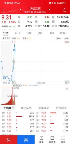 深度解析，600816股吧的獨(dú)特魅力和投資前景，深度解析，股吧的獨(dú)特魅力與600816投資前景展望