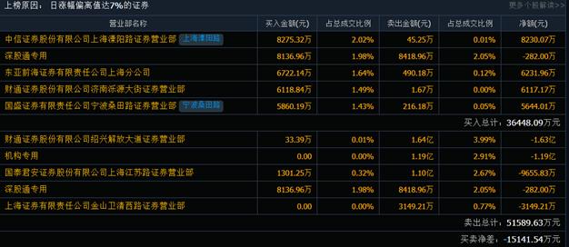 攀鋼釩鈦股票行情深度解析，攀鋼釩鈦股票行情全面解析與深度探討