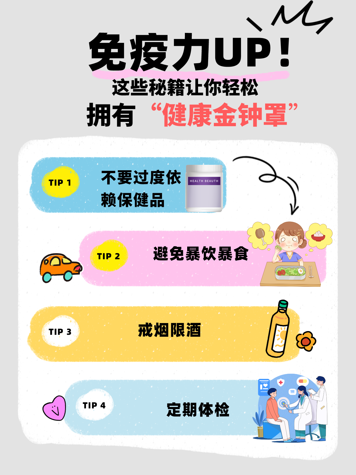 提高免疫力最快的方法，全方位生活調整策略，全方位生活調整策略，快速提升免疫力的秘訣