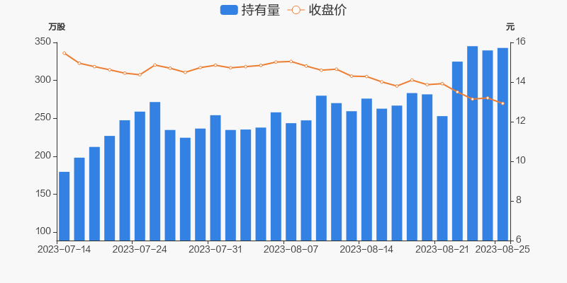 探索股市之路，聚焦002534股吧的獨特魅力與挑戰(zhàn)，聚焦股市探索之旅，揭秘002534股吧的獨特魅力和挑戰(zhàn)