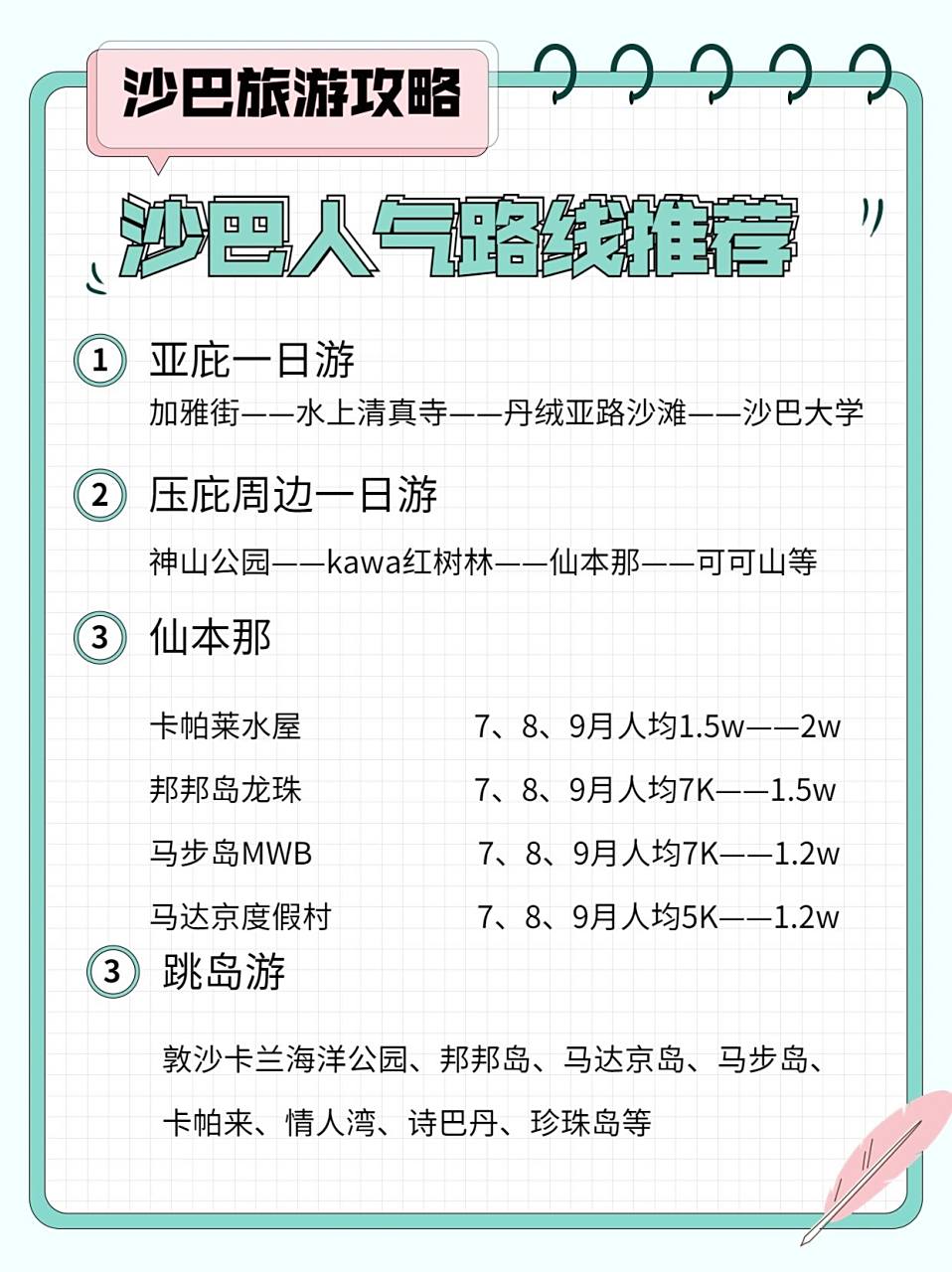 探索馬來西亞沙巴旅游的奧秘與魅力，馬來西亞沙巴旅游探秘，奧秘與魅力的交織之旅