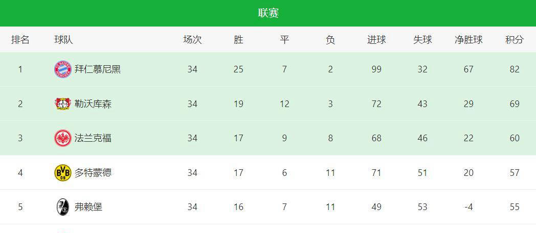 新澳天天開獎(jiǎng)資料大全第62期，全方位解讀與SEO優(yōu)化策略，新澳第62期天天開獎(jiǎng)資料大全，全方位解讀與SEO策略優(yōu)化