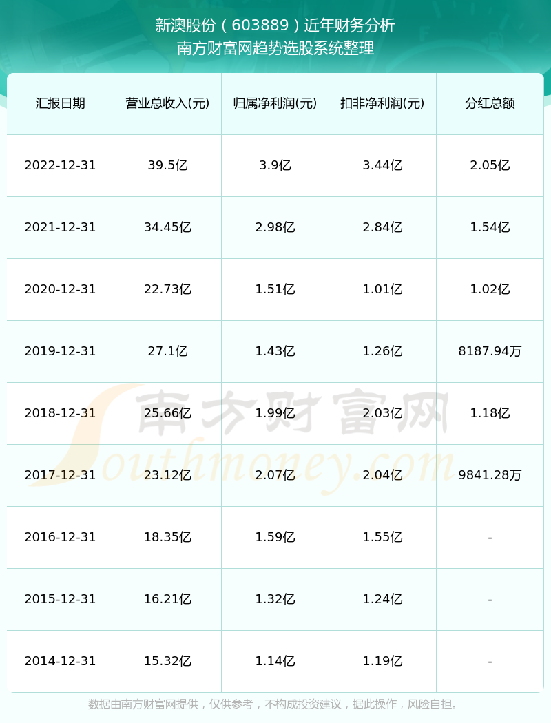 新澳一碼一碼精準預測，揭秘彩票背后的秘密，提高中獎概率的秘訣！，揭秘彩票預測真相，新澳一碼精準預測揭秘與中獎概率提升秘訣探索！