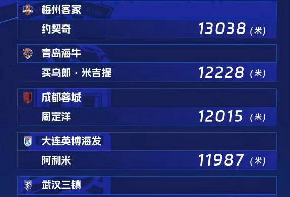 新澳門開獎歷史記錄