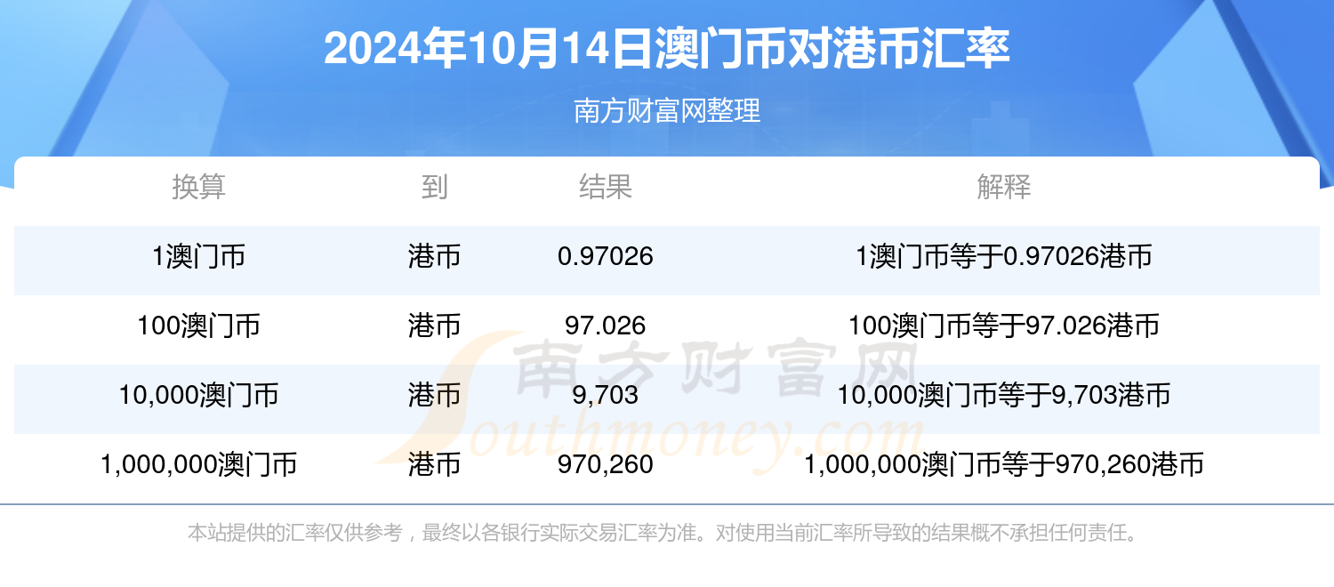 澳門今晚必開一肖預(yù)測(cè)，揭秘生肖運(yùn)勢(shì)與幸運(yùn)數(shù)字666的奧秘（附詳細(xì)分析與建議），澳門今晚生肖預(yù)測(cè)揭秘，幸運(yùn)數(shù)字666與生肖運(yùn)勢(shì)深度解析（附建議與預(yù)測(cè)）