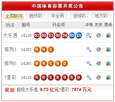 新澳天天開獎資料大全三中三，全面解析與SEO優(yōu)化策略，新澳天天開獎資料大全三中三全面解析及SEO優(yōu)化策略指南