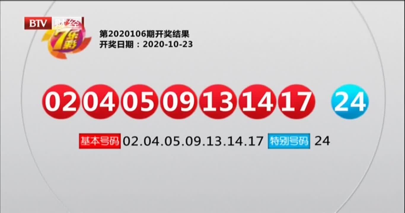 澳門今晚開獎結(jié)果及歷史開獎記錄全解析，澳門今晚開獎結(jié)果及歷史記錄全面解析