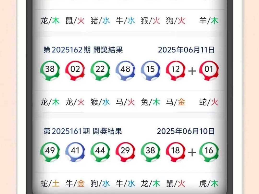 揭秘未來之門，2025年澳門彩票開獎結(jié)果展望，揭秘未來之門，澳門彩票開獎結(jié)果的展望與預測（2025年）
