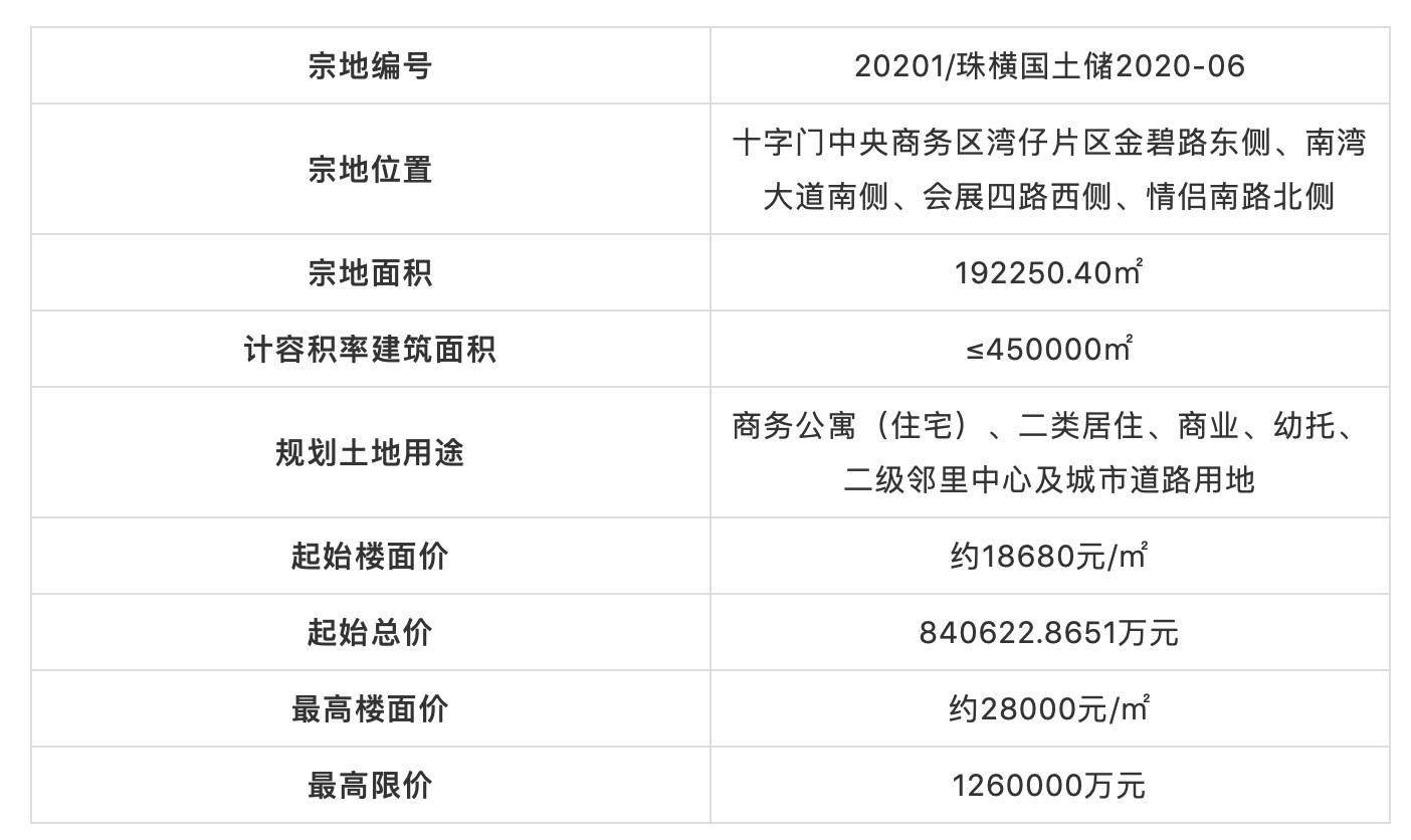 新奧門開獎結(jié)果2025開獎記錄查詢表