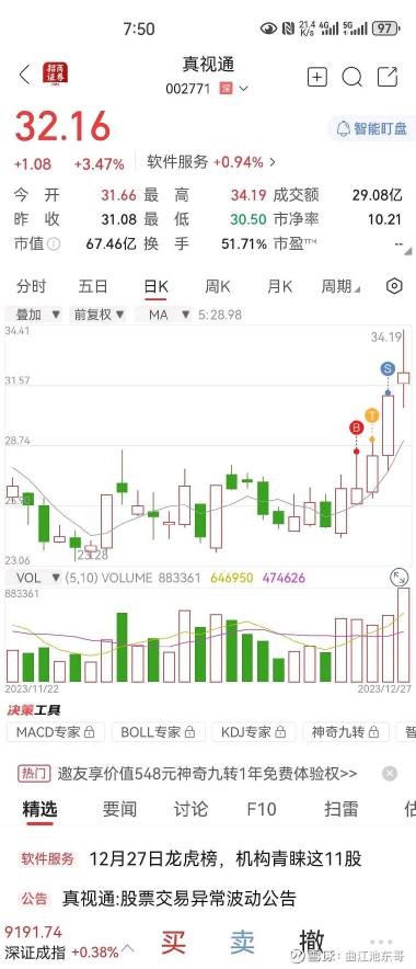 深度解析002771股吧，投資機(jī)遇與挑戰(zhàn)并存，深度解析，股吧002771投資機(jī)遇與挑戰(zhàn)并存