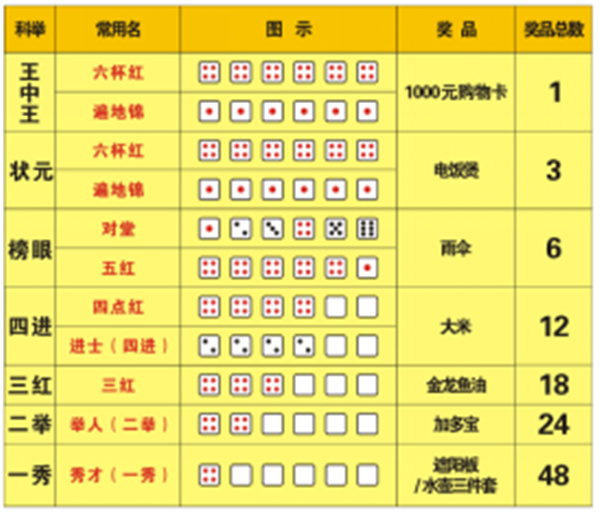 揭秘生肖之謎，十拿九穩(wěn)王中王，一生運(yùn)勢無可擋的生肖是哪一個(gè)？，揭秘?zé)o可擋運(yùn)勢生肖，揭秘生肖之謎，一生運(yùn)勢旺盛的王者生肖是哪一個(gè)？