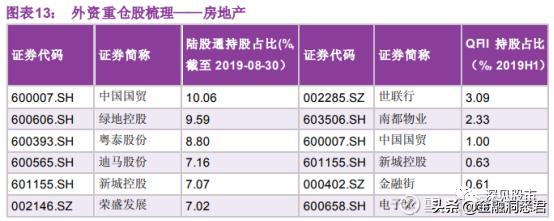 第739頁