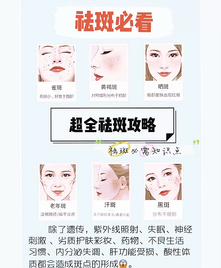 用什么可以祛斑，全面解析祛斑方法與產(chǎn)品選擇，全面解析祛斑方法與產(chǎn)品選擇，如何有效祛斑？