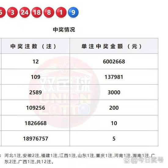 澳門碼出號綜合走勢彩吧助手——你的彩票分析利器，澳門碼出號綜合走勢分析，彩吧助手助力彩票預(yù)測