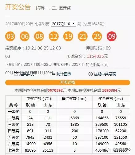 澳門彩票開獎(jiǎng)結(jié)果，探索六下彩的奧秘（2020年回顧），澳門彩票開獎(jiǎng)結(jié)果回顧，探索六下彩奧秘（2020年）