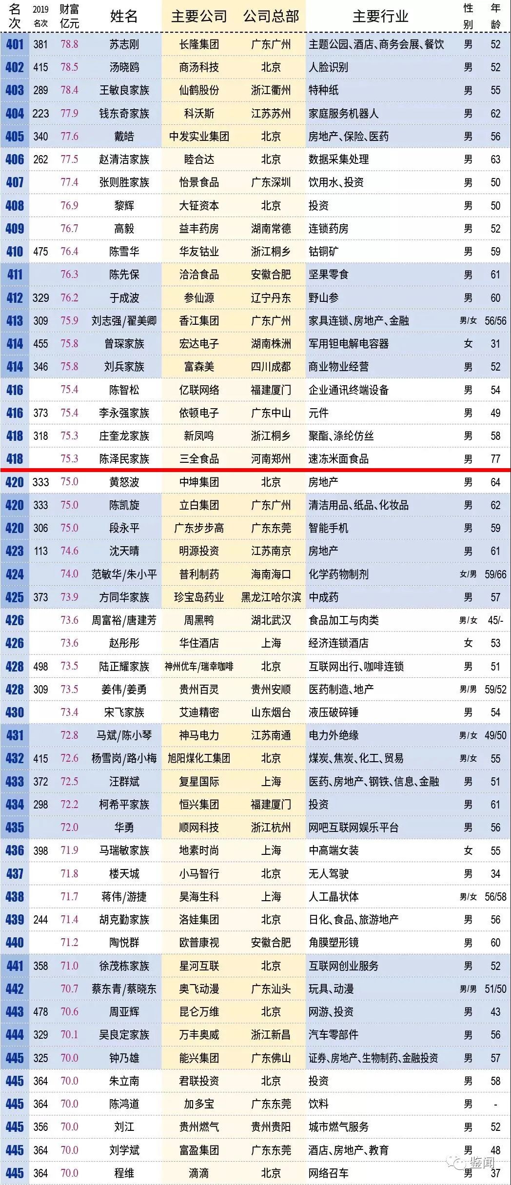 新澳門彩歷史開獎(jiǎng)記錄走勢(shì)圖，深度解析與預(yù)測(cè)，澳門彩歷史開獎(jiǎng)記錄走勢(shì)圖深度解析及預(yù)測(cè)報(bào)告