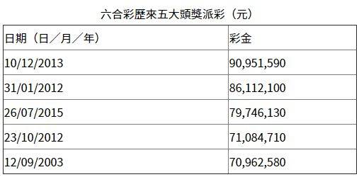 4887鐵算香港開獎結果最新