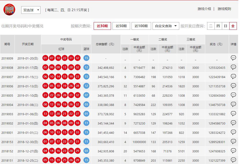 澳門六開彩開獎(jiǎng)結(jié)果開獎(jiǎng)記錄與2025年的期待，澳門六開彩開獎(jiǎng)結(jié)果記錄與未來(lái)展望（2025年期待）