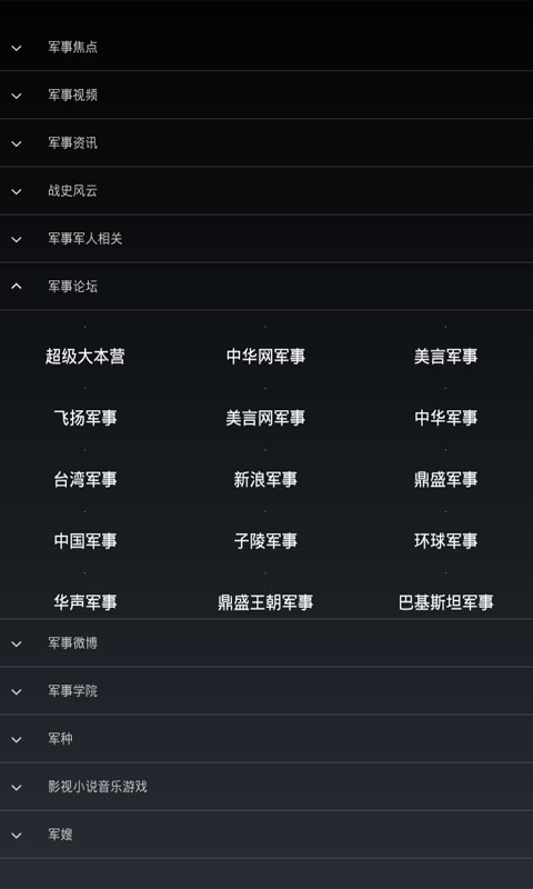 全球軍事網(wǎng)址大全，一站式獲取軍事信息的寶庫，全球軍事網(wǎng)址大全，一站式軍事信息寶庫