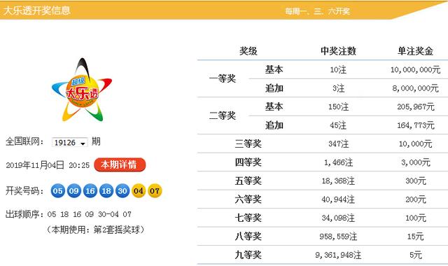 新澳今晚9點30分開獎結(jié)果揭曉，期待與驚喜的時刻，新澳今晚9點30分開獎結(jié)果揭曉，期待與驚喜的時刻來臨