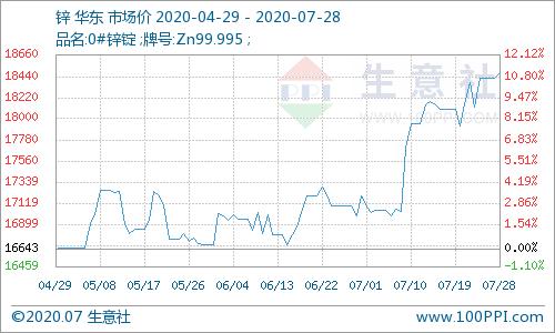 第799頁