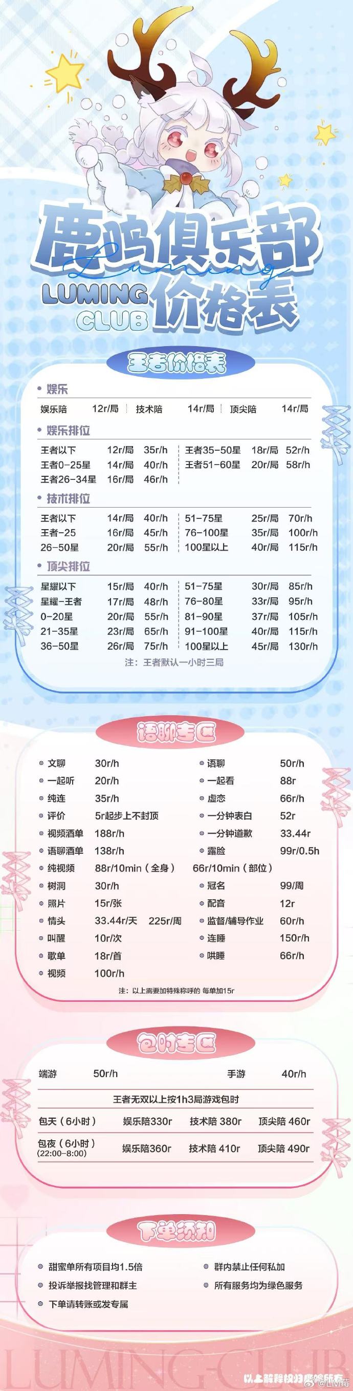 明星陪玩一覽表，玩轉娛樂新時代，明星陪玩一覽表，娛樂新時代的極致體驗