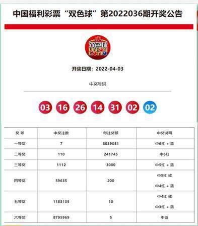 最快澳門開獎(jiǎng)結(jié)果52期，深度解析與實(shí)時(shí)更新，澳門開獎(jiǎng)結(jié)果第52期深度解析與實(shí)時(shí)更新通知
