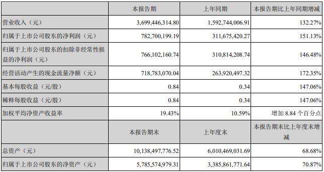 天賜材料股吧——探索材料行業(yè)的璀璨明珠，天賜材料股吧，揭秘材料行業(yè)的璀璨明珠