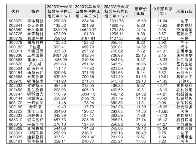 澳門三肖三碼精準(zhǔn)預(yù)測(cè)，揭秘黃大仙的神秘面紗與背后的秘密故事，澳門三肖三碼精準(zhǔn)預(yù)測(cè)揭秘，黃大仙的神秘面紗與背后故事探索