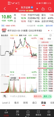 探索600418股吧的獨特魅力與價值潛力，探索600418股吧的獨特魅力與價值潛力解析