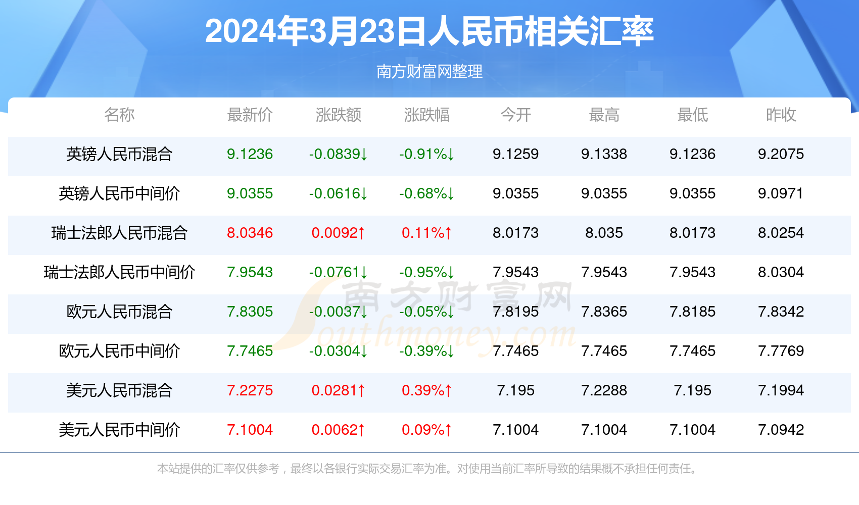新澳門一碼一碼，揭秘精準預測的秘密與真相，揭秘澳門一碼一碼精準預測的秘密與真相