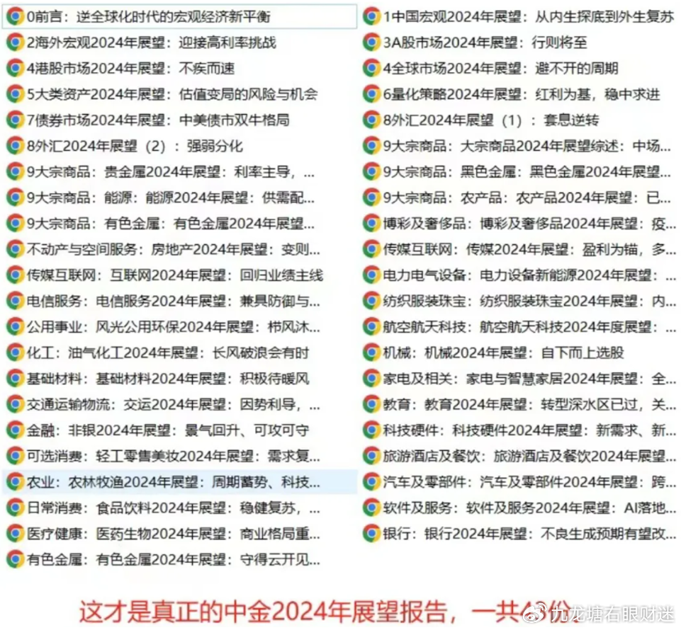 2025全年資料免費大全