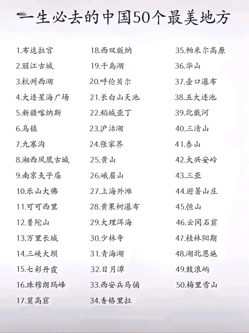 中國一生必去的50個(gè)地方——探尋千年文明與壯美景色，中國必游50地，千年文明與壯美景色探尋之旅