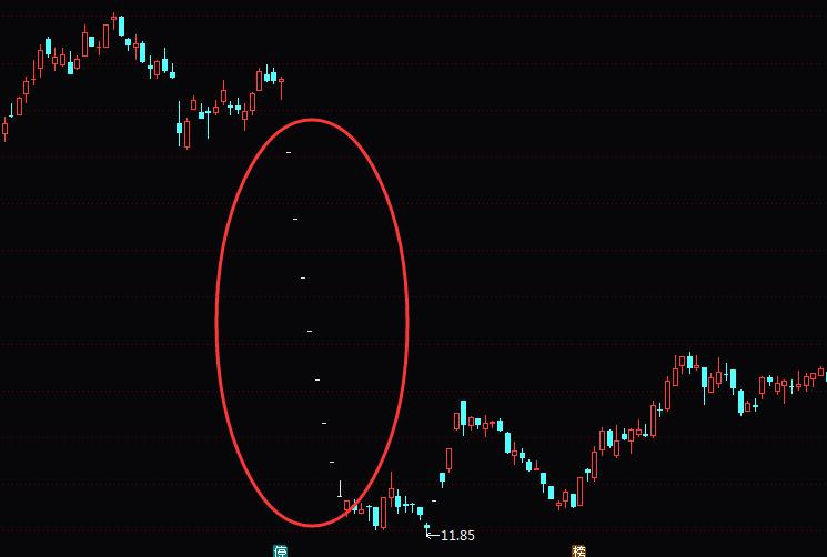 揭秘2025一碼一肖，探尋百分之百準(zhǔn)確預(yù)測(cè)之道（附獨(dú)家解讀與預(yù)測(cè)碼數(shù)285），獨(dú)家揭秘，揭秘一碼一肖預(yù)測(cè)之道，百分之百準(zhǔn)確預(yù)測(cè)2025年生肖與碼數(shù)解讀（附預(yù)測(cè)碼數(shù)285）