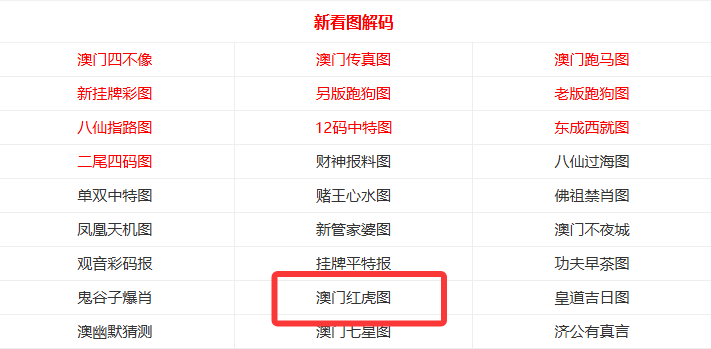 探索未來，2025新澳門天天開好彩的無限可能，探索未來，澳門彩票的無限可能與新機(jī)遇（2025年展望）