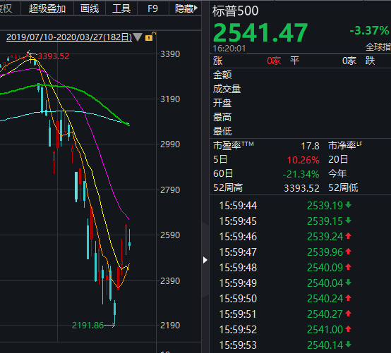 第668頁
