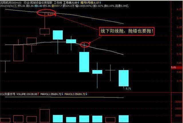 揭秘數(shù)字代碼600367背后的故事，探索其神秘面紗與深層含義，探索數(shù)字代碼600367的神秘面紗，背后的故事與深層含義揭秘