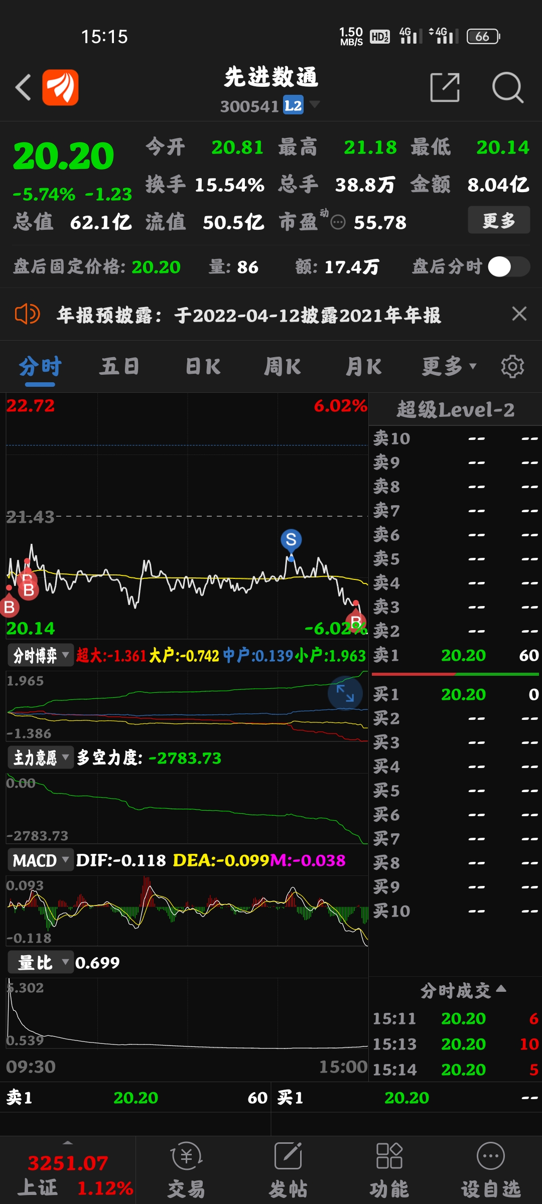 先進(jìn)數(shù)通股票，探索數(shù)字時代的投資機(jī)遇與挑戰(zhàn)，先進(jìn)數(shù)通股票，數(shù)字時代的投資機(jī)遇與挑戰(zhàn)探索